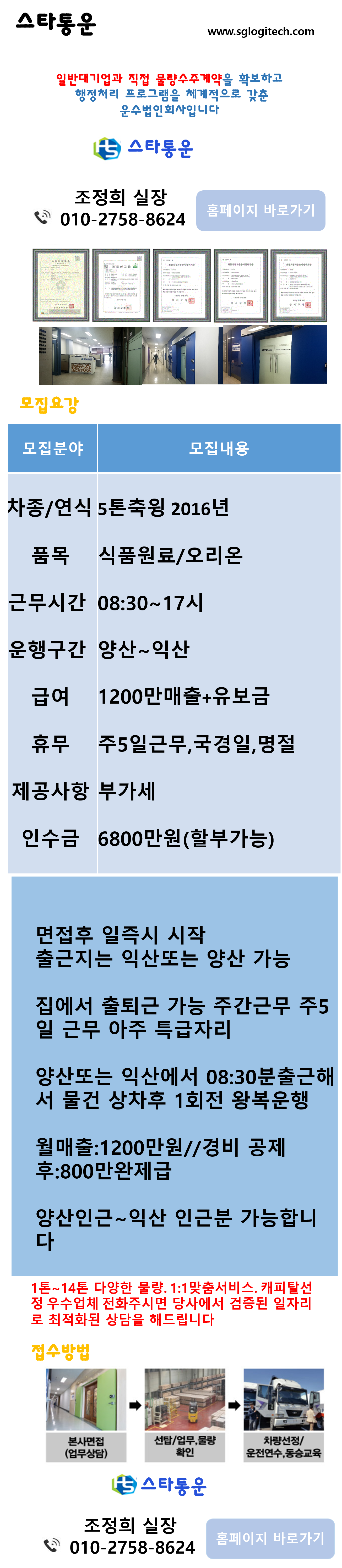 contentImage