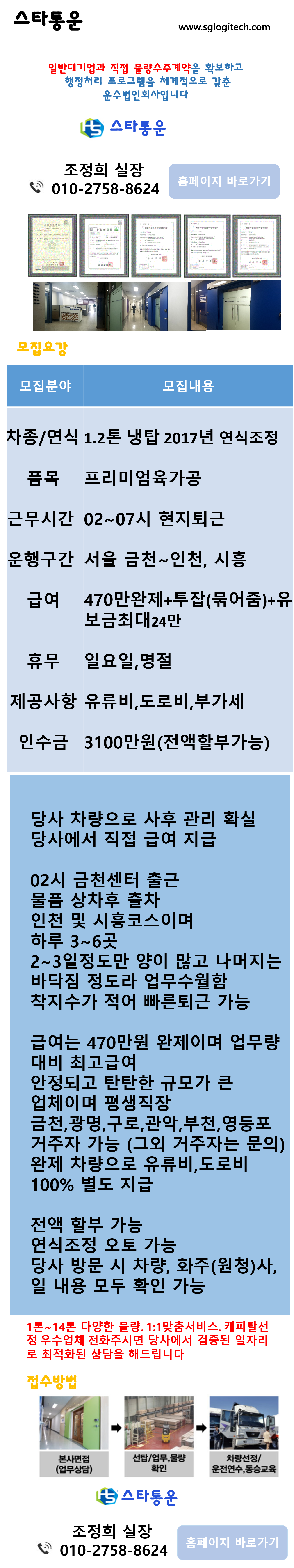 contentImage