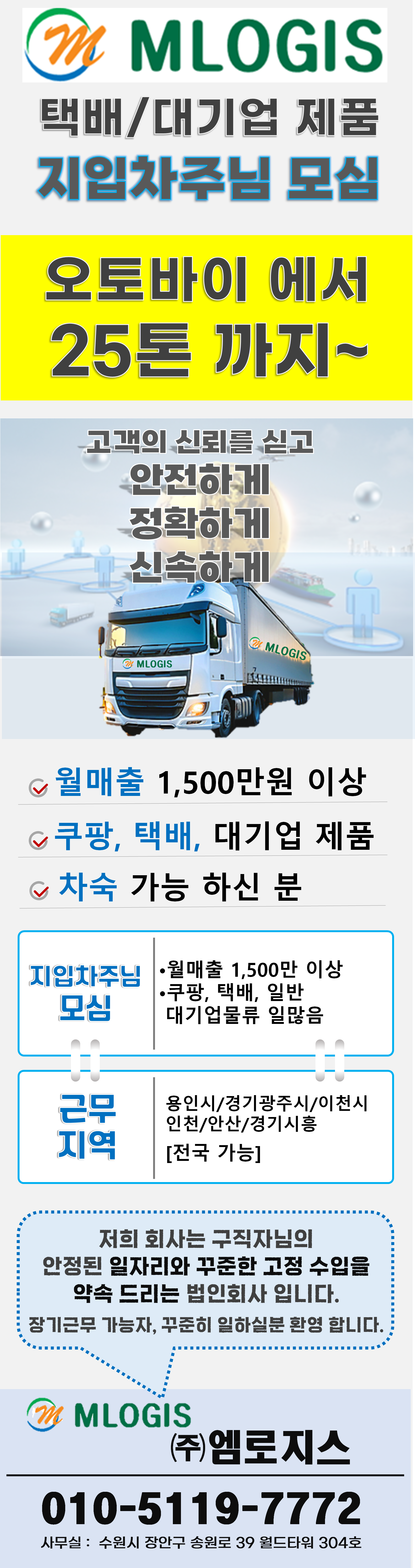 contentImage